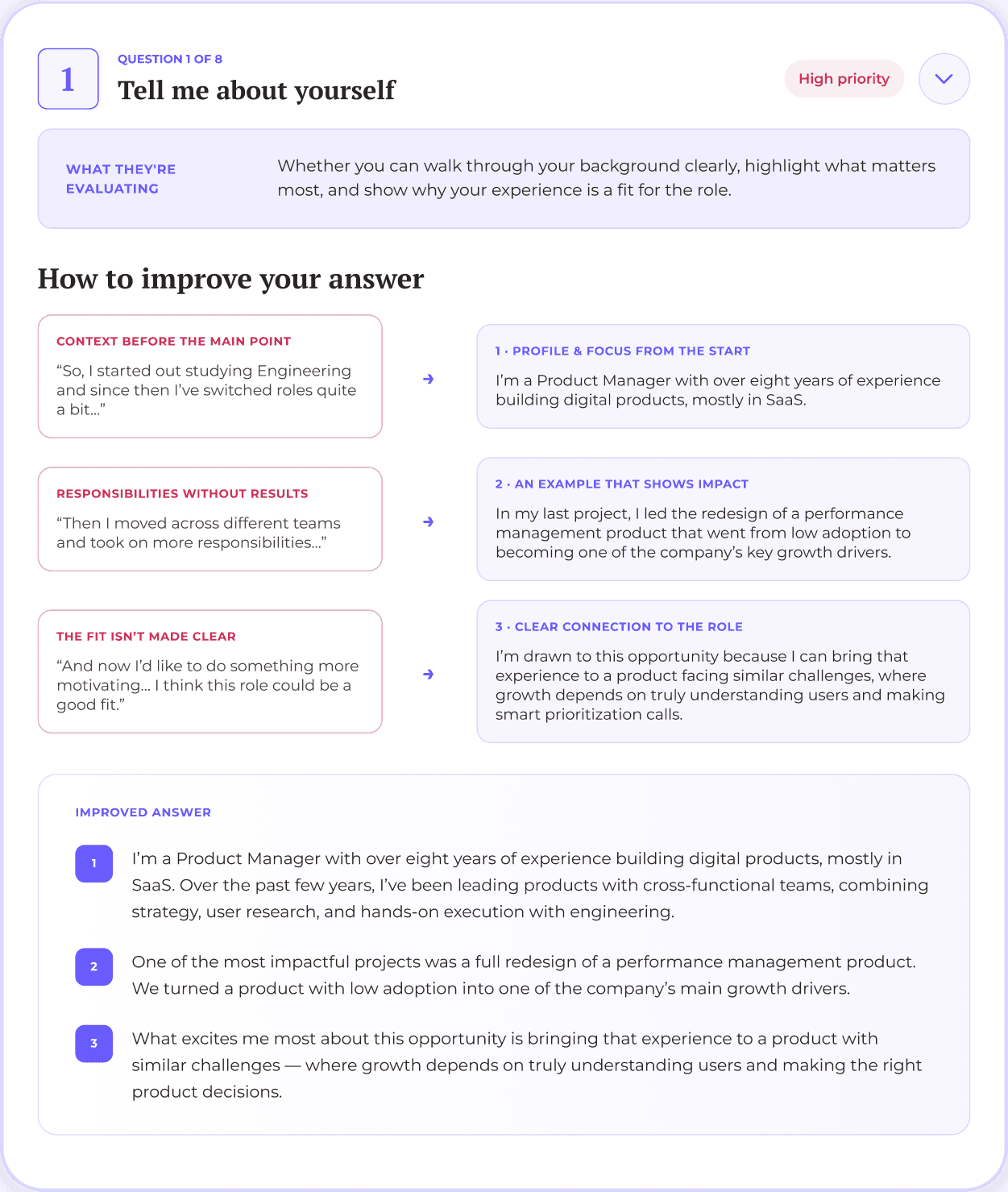 CandyCV AI mock interview feedback report improving a Tell me about yourself answer with clearer focus, evidence of impact, and target-role alignment.