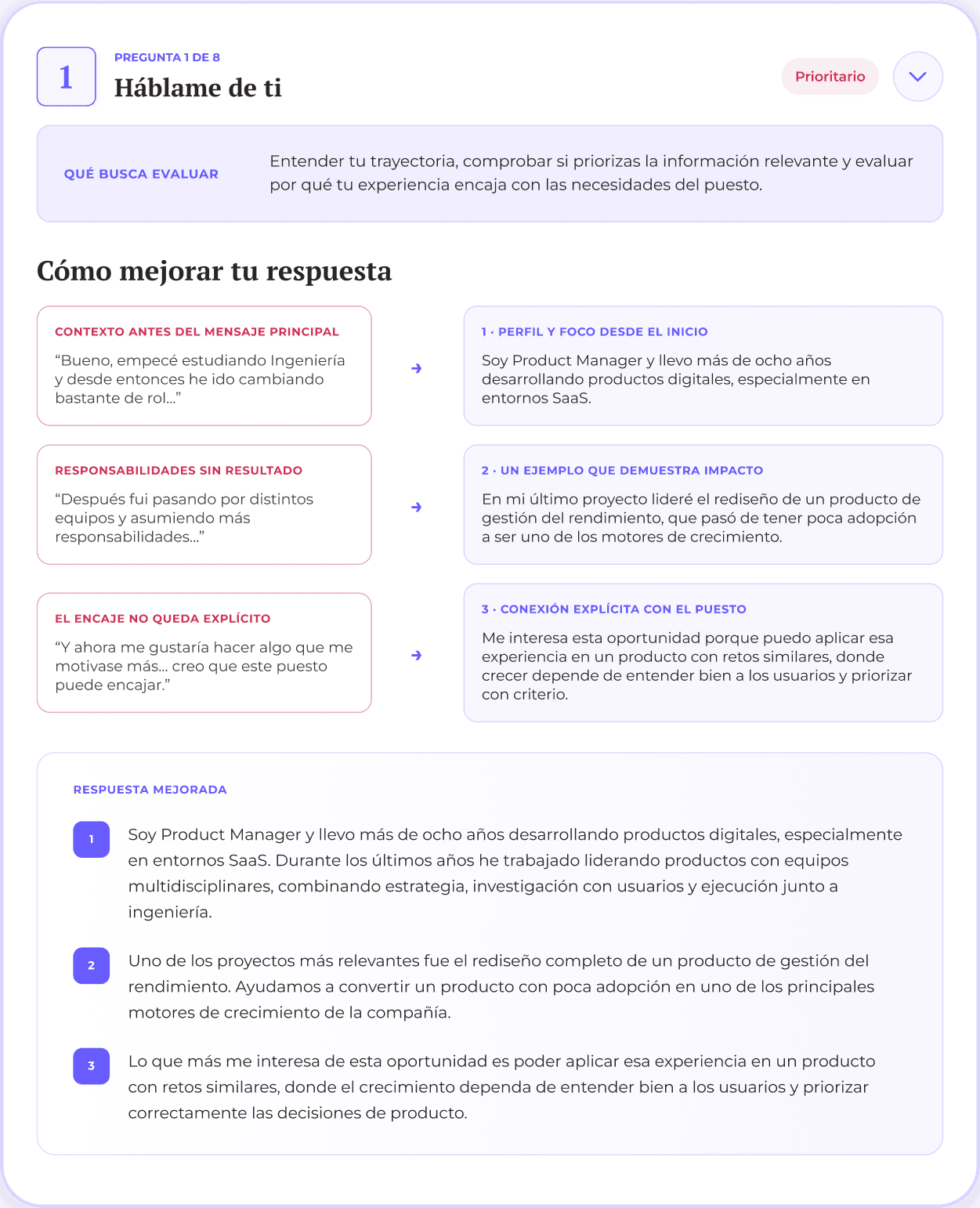 Informe de feedback de una entrevista simulada con IA en CandyCV para mejorar la respuesta «Háblame de ti» con foco, evidencias de impacto y conexión con el puesto.