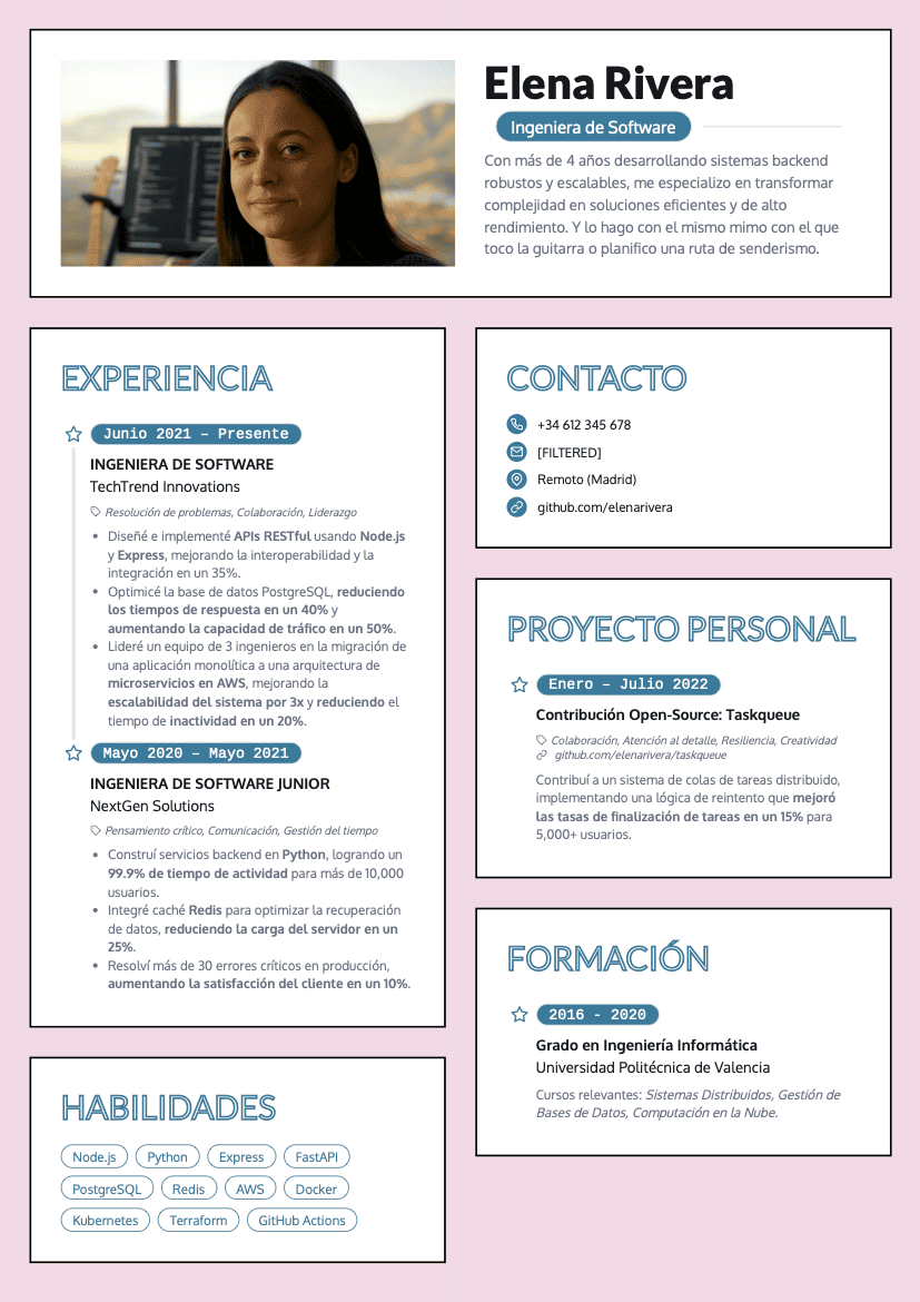 CandyCV Currículum Ingeniera Software Creativo