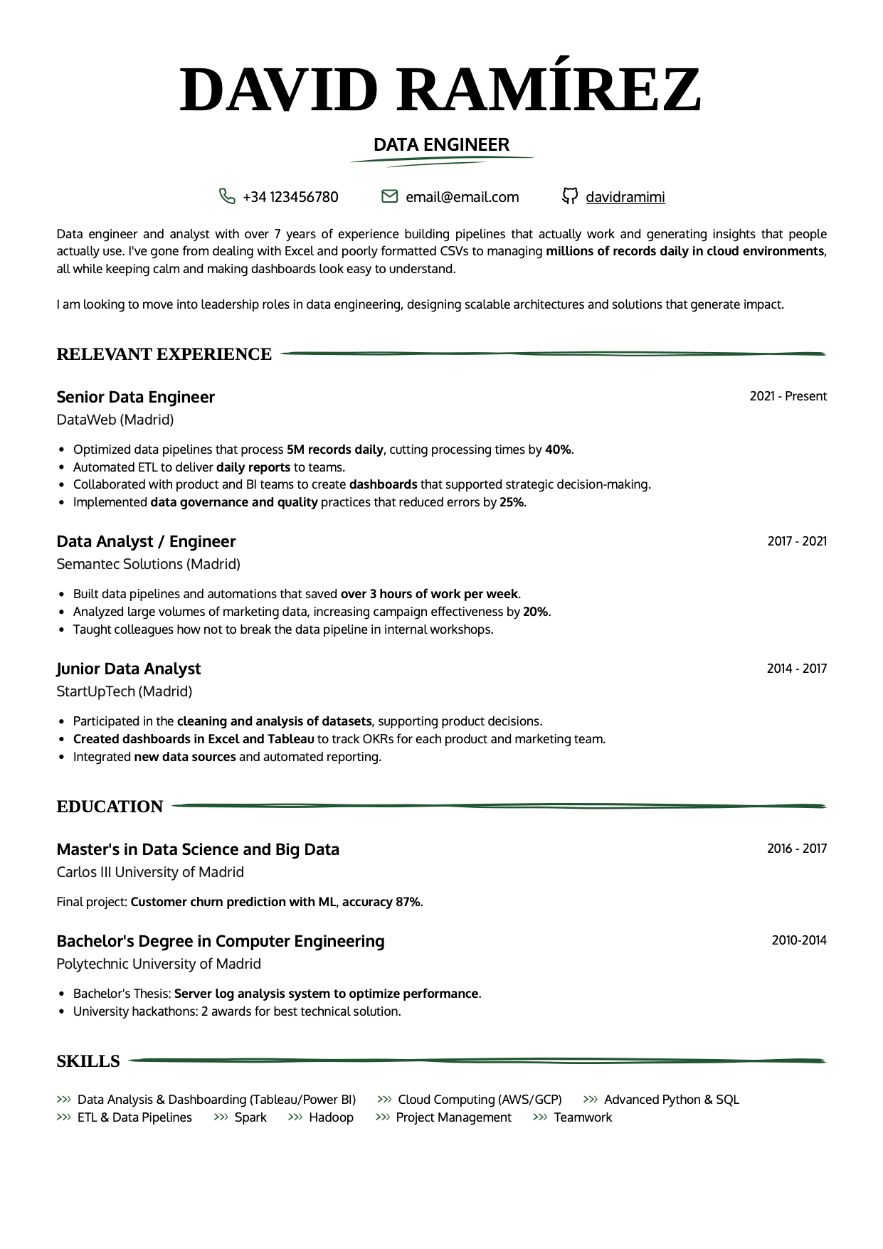 Harvard-style resume template CandyCV
