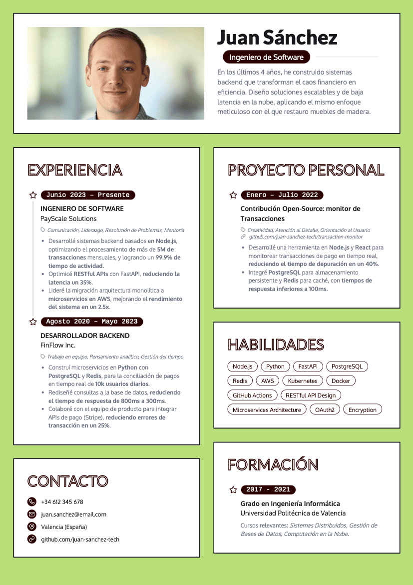 CandyCV Currículum Ingeniero Software Creativo