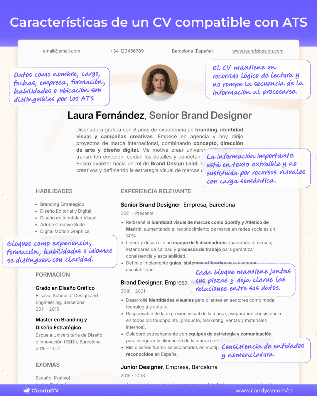 Imagen de un curr&iacute;culum compatible con ATS con anotaciones que se&ntilde;alan sus atributos clave: orden de lectura claro, texto extra&iacute;ble, secciones reconocibles, campos clave &iacute;ntegros, bloques bien agrupados sem&aacute;nticamente y nomenclatura consistente.