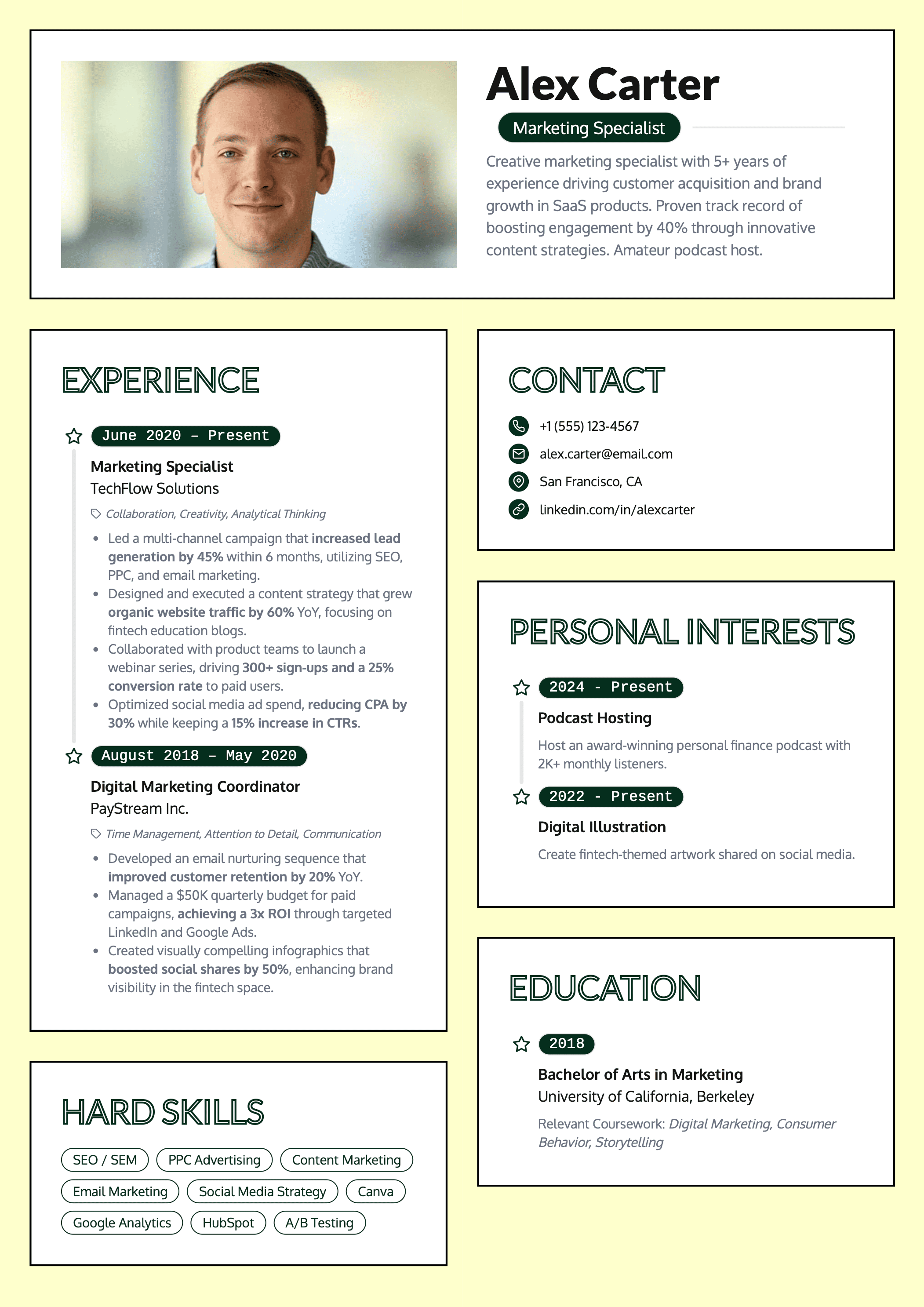 CandyCV Marketing Specialist Resume Example