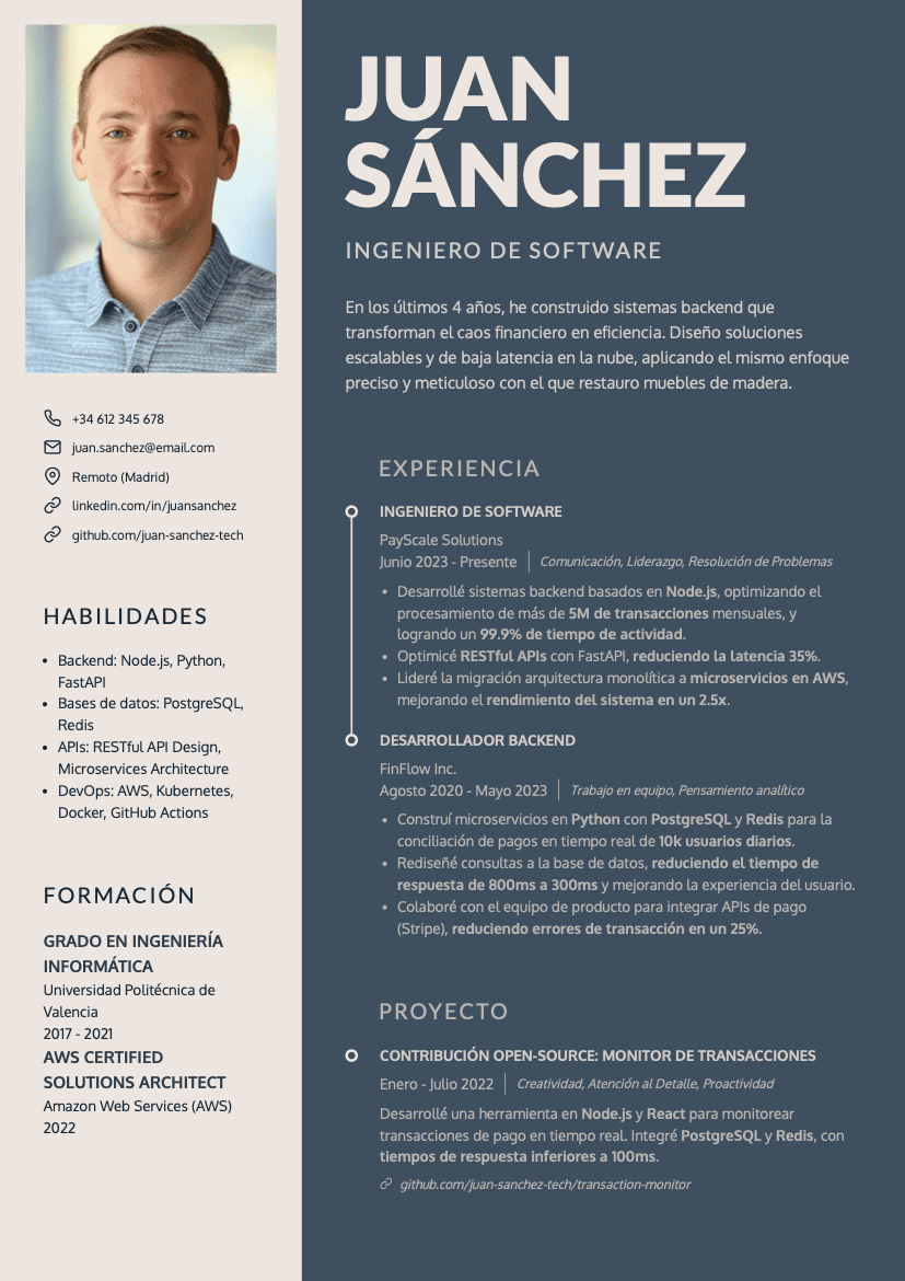 CandyCV Currículum Ingeniero Software Moderno