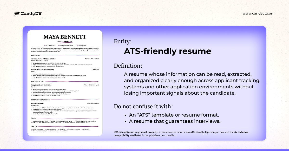 ID-card-style illustration defining what an ATS-friendly resume means: a functional property of the resume whose information can be read, extracted, and organized clearly in applicant tracking systems and other application environments.