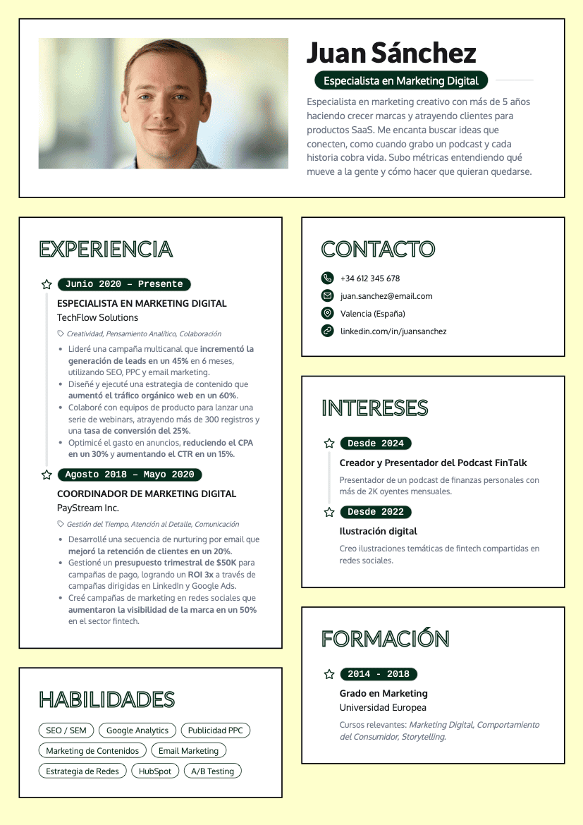 CandyCV Currículum especialista marketing creativo