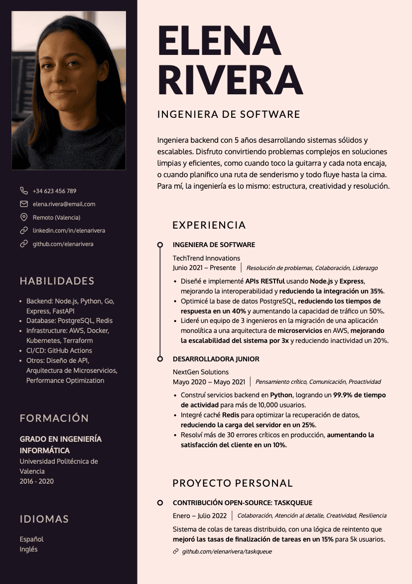 CandyCV Currículum ingeniera software moderno