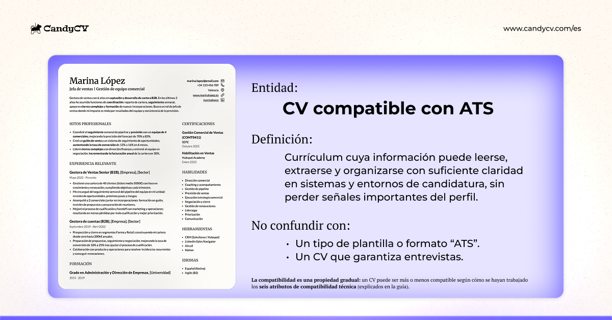 Ilustraci&oacute;n tipo carn&eacute; de identidad que define qu&eacute; significa que un CV sea compatible con ATS: una propiedad funcional del curr&iacute;culum cuya informaci&oacute;n puede leerse, extraerse y organizarse con claridad en sistemas y entornos de candidatura; no debe confundirse con una plantilla ATS, un tipo especial de CV ni una garant&iacute;a de entrevistas.