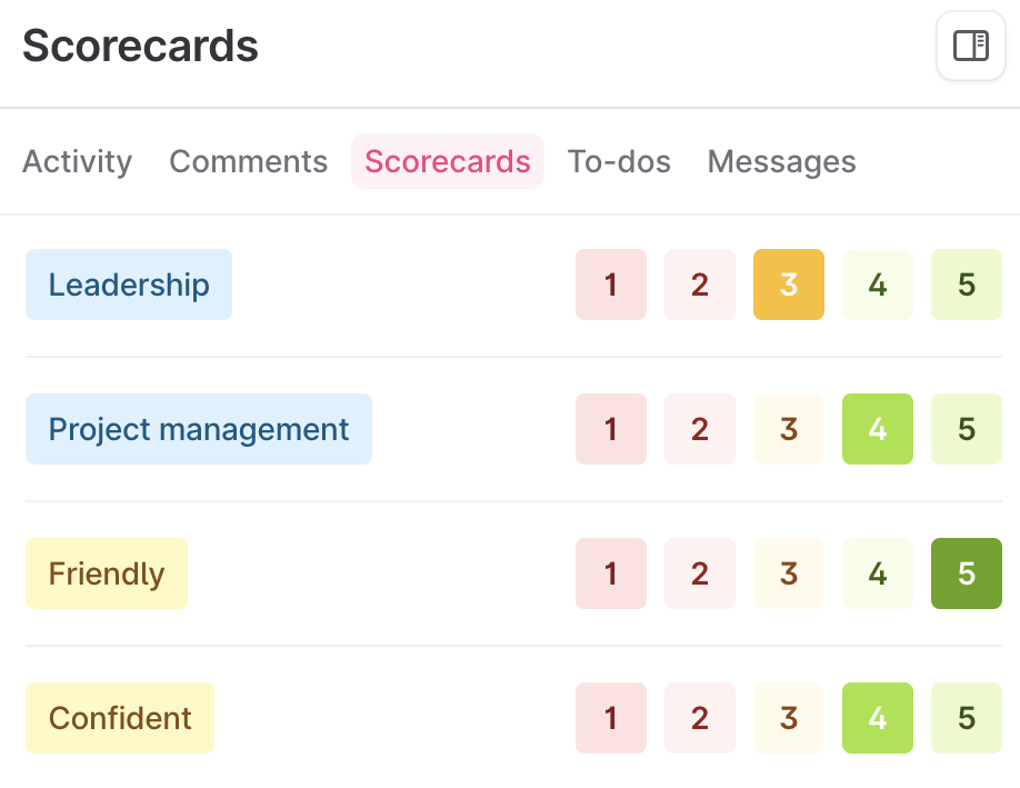 Skills Rating Scorecard