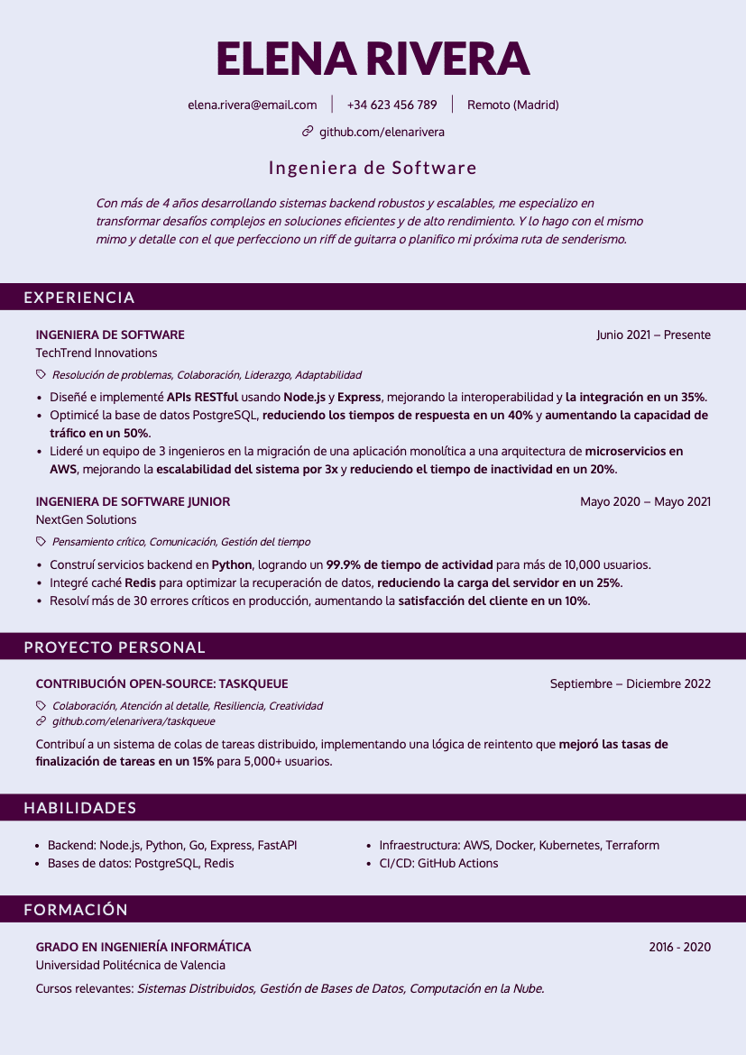 CandyCV Currículum Ingeniera Software Modelo Harvard